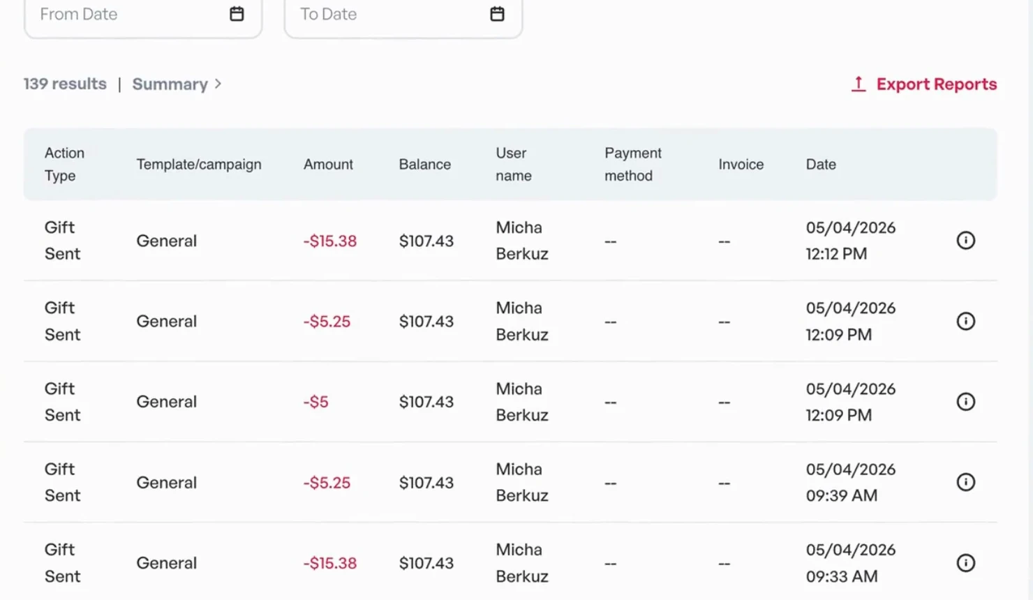 The transactions ledger, one line per gift